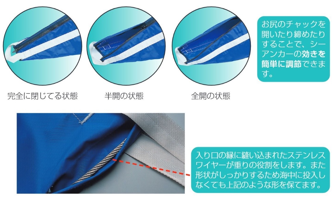 シーアンカー2 Mサイズ(60φ×120cm)  PLASTIMO/プラスチモ 30日までエントリーでP10倍! プラスチモ PLASTIMO シー