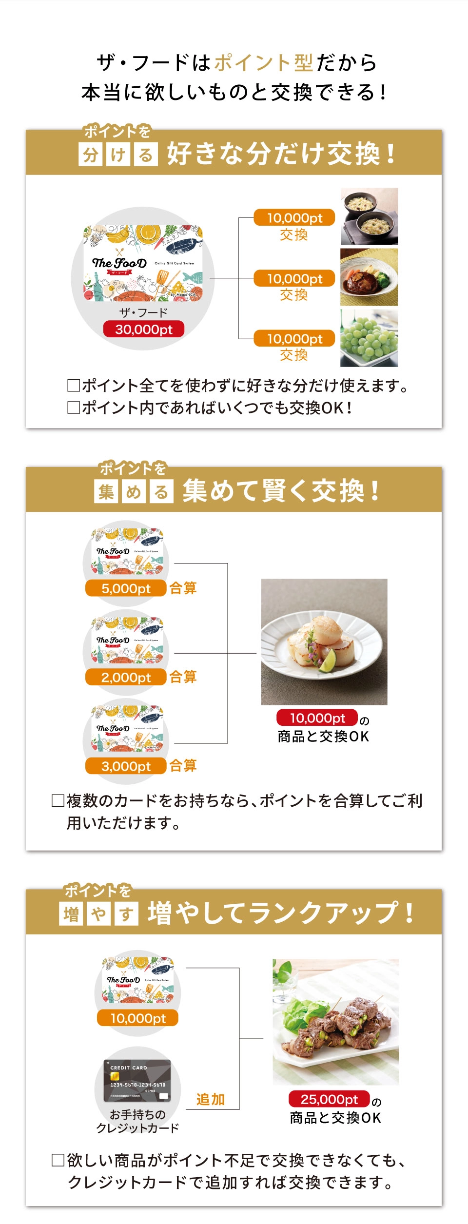 ソーシャルギフト】 MemoriCA THE FOOD メモリカ ザ・フード 25000