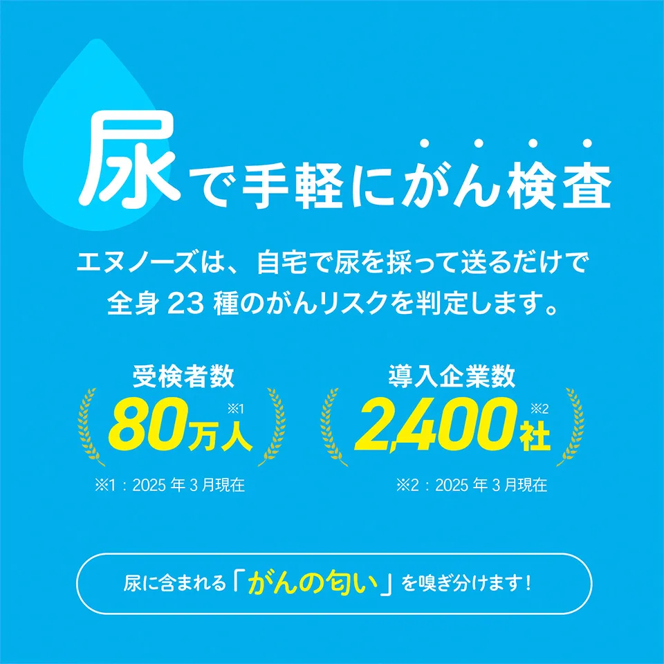 N-NOSE 2025年2月購入 投函到着時より外箱にきずがあります。 直送（ポスト投函）】N-NOSE 線虫がん検査キット 【送料無料
