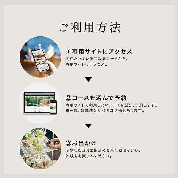 ギフト特急便】SOW EXPERIENCEソウ・エクスペリエンス カタログギフト