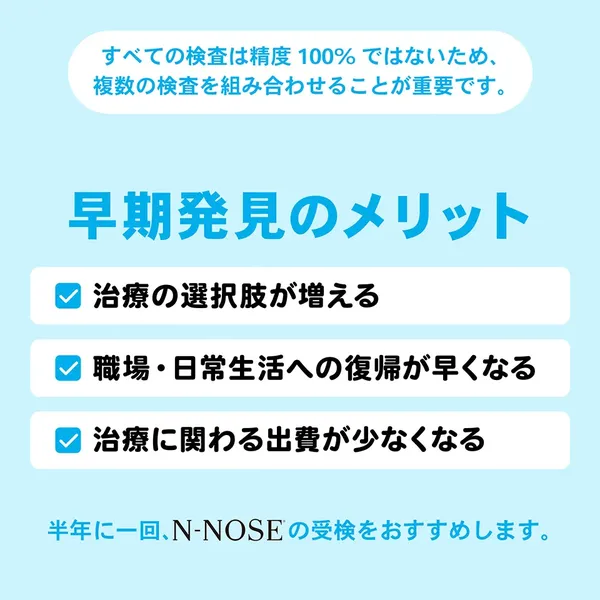 直送（ポスト投函）】N-NOSE 線虫がん検査キット 【送料無料