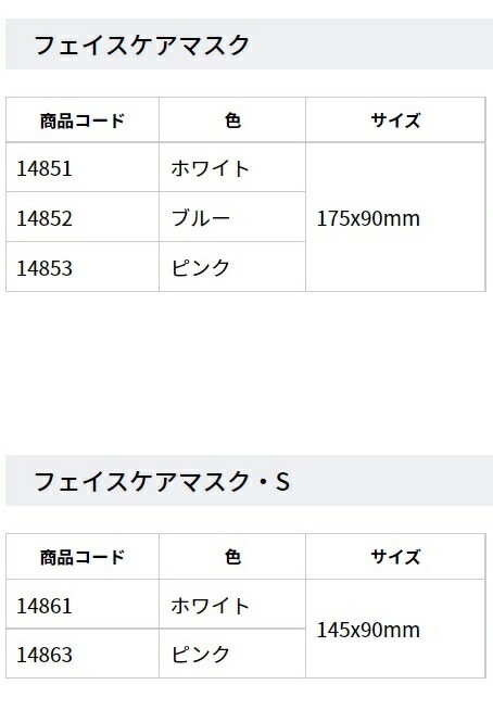 送料無料 NSフェイスケアマスク 医療用 50枚（50枚入×1箱）1000円ポッキリ 耳が痛くなりにくい平ゴム ぴったりフィット金属製ノーズワイヤー  ASTM-F2100-11テスト レベル１ BEF/PFE 98%以上 サージカルマスク 日昭産業製 トレーニング 筋トレ 不織布マスク |  メディカル ...