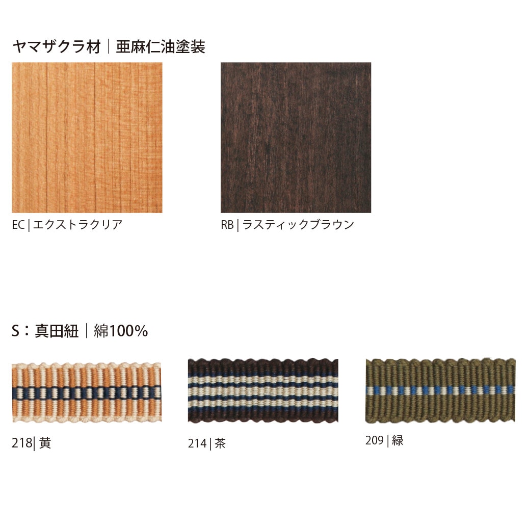 ������ ���顼