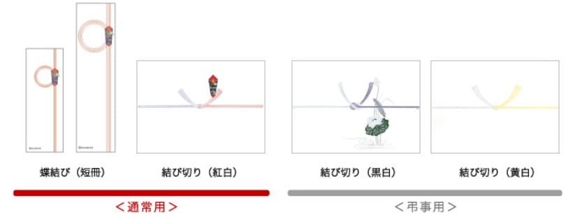 のし紙について