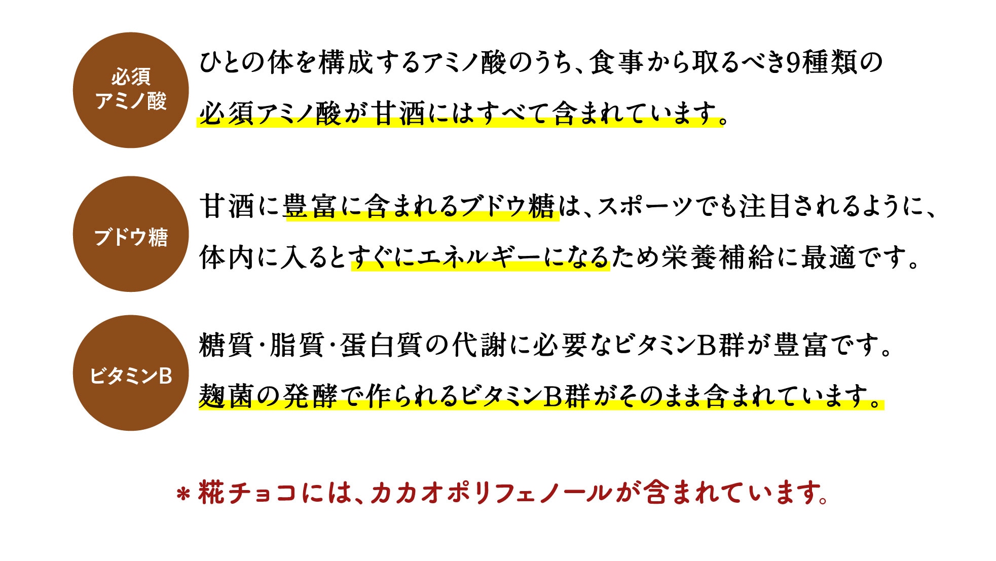 糀チョコ_成分