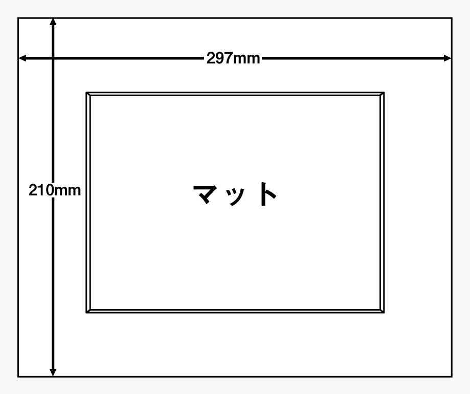 額縁のサイズ一覧