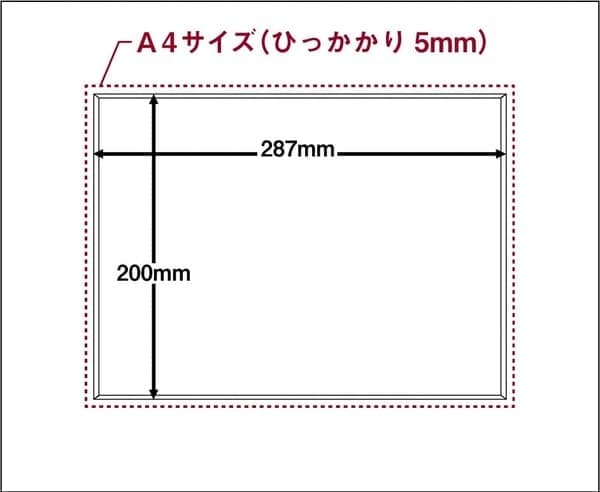 A4サイズ（横）の窓サイズを算出