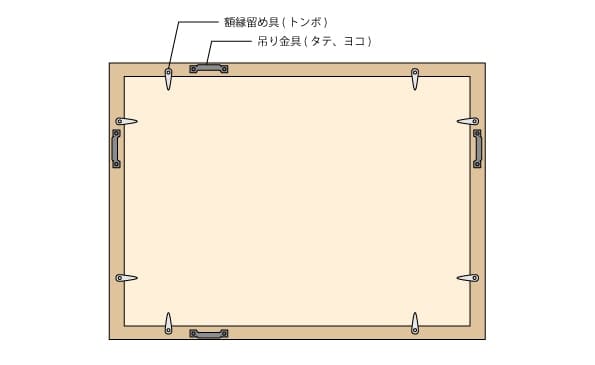 デッサン額縁の裏面