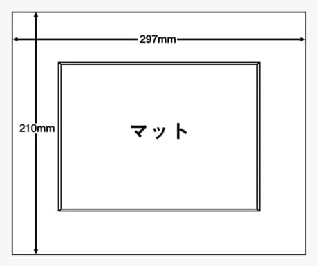 マットのサイズ