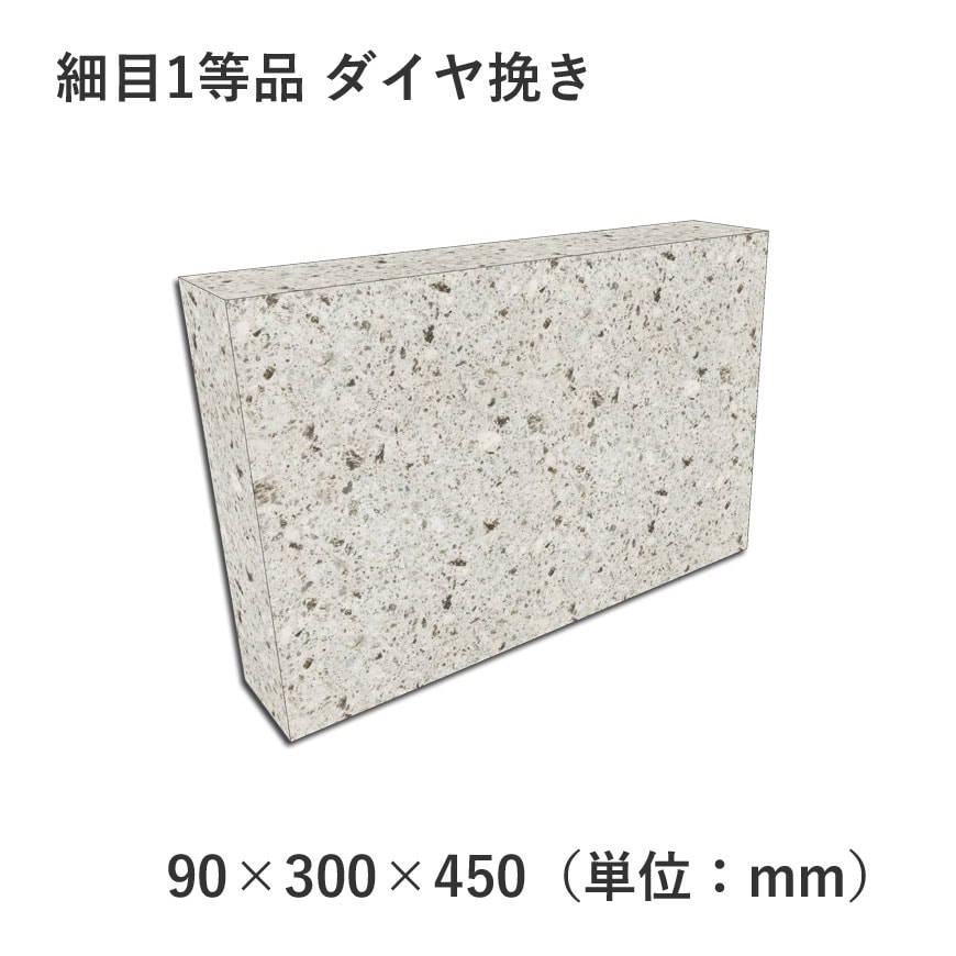 ������ë��1���ʥ������Ԥ��ž夲90��300��450