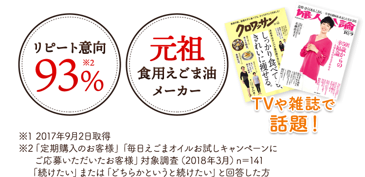 毎日えごまオイル 1日分のオメガ3 元祖食用えごま油メーカの太田油脂