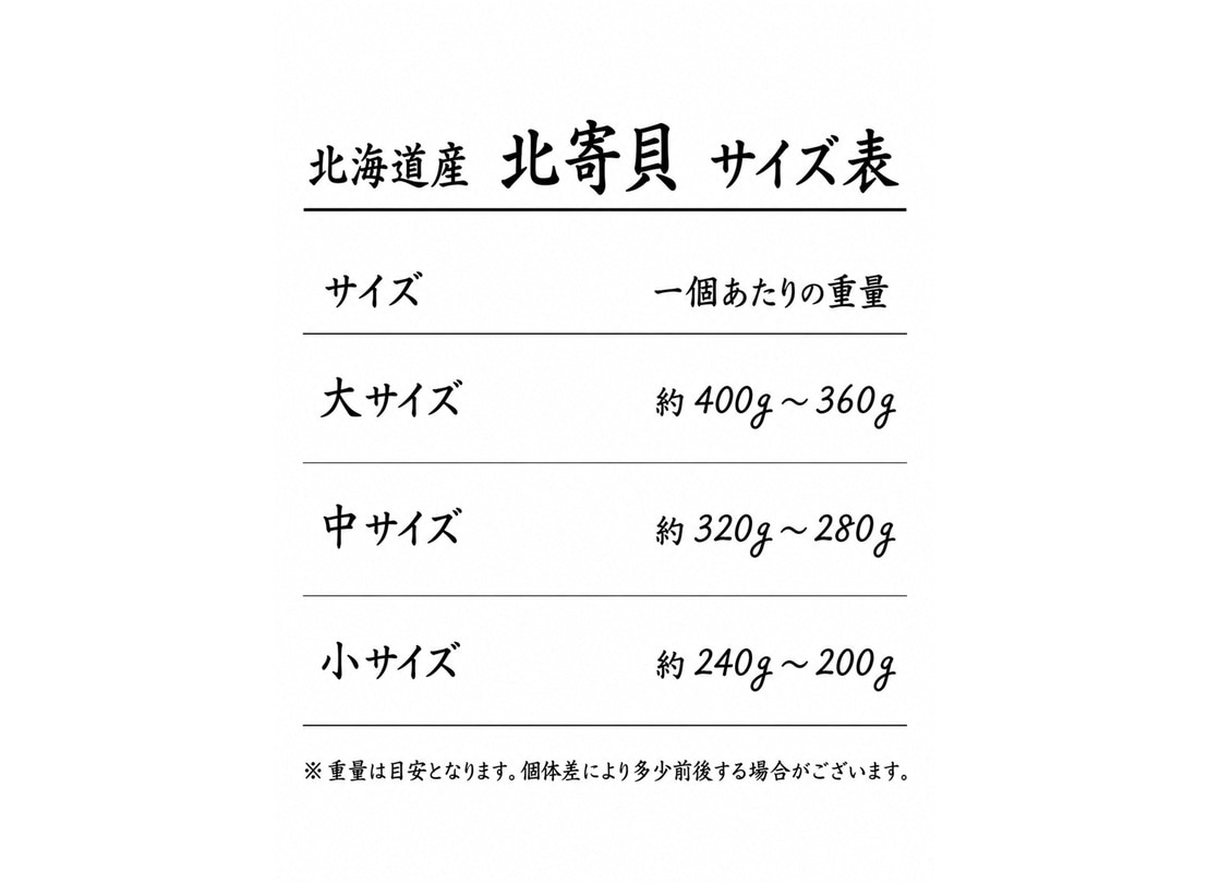 サイズ表