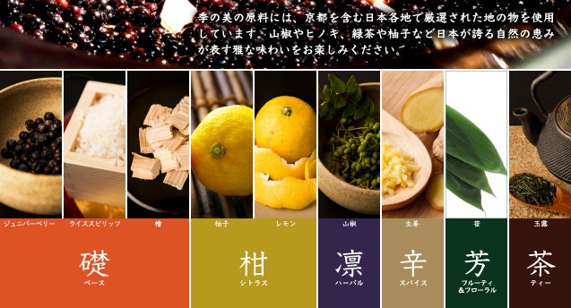 季の美の原料には、京都を含む日本各地で厳選された地の物を使用しています。山椒やヒノキ、緑茶や柚子など日本が誇る自然の恵みが表す雅な味わいをお楽しみください。