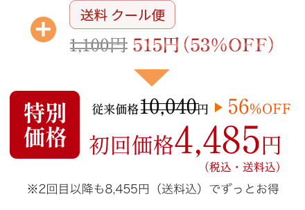 ����53%���դ����̽�����4,485��