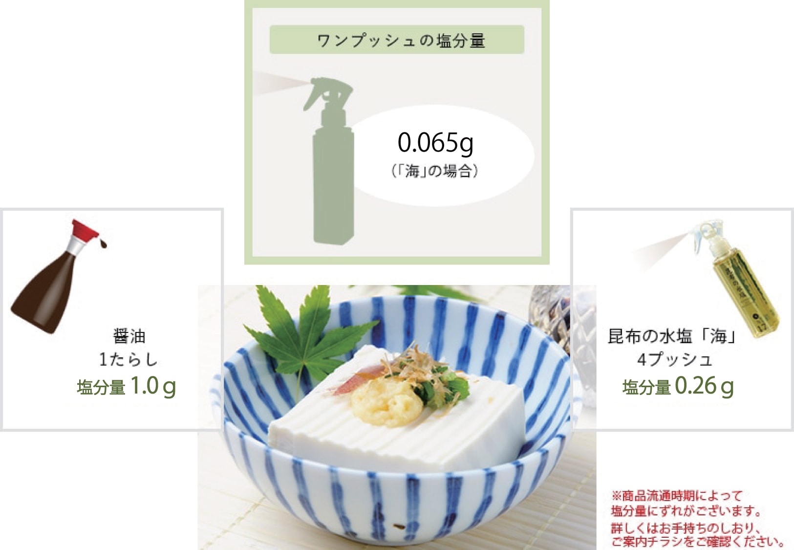 昆布の水塩　海≒17％-松前屋オンラインショップ