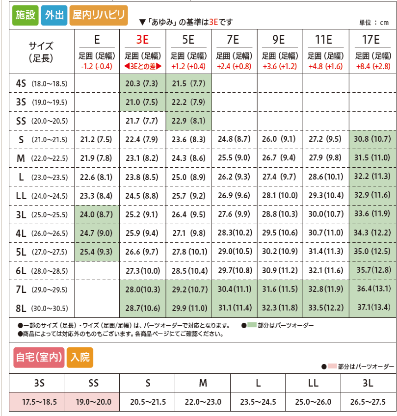 あゆみサイズ表