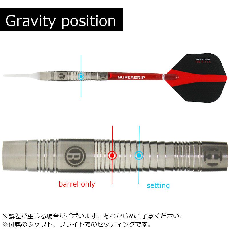 Harrows RETINA 95% Style B  ϥġƥʡB 18gR