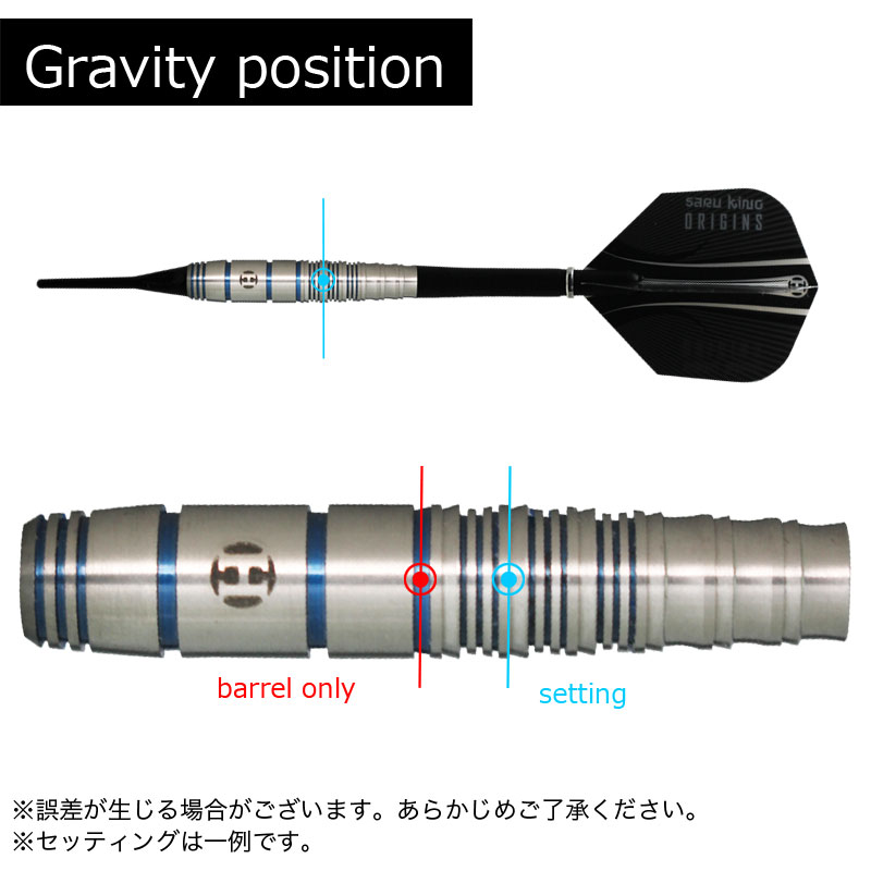 ハローズ サルキング オリジンズ ブルーリミテッド Harrows SARU KING