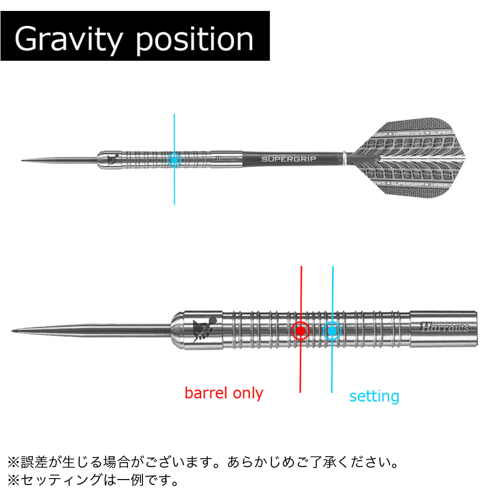 ϥѡåסġƥ롡Harrows SUPERGRIP 90% 25gR Steel