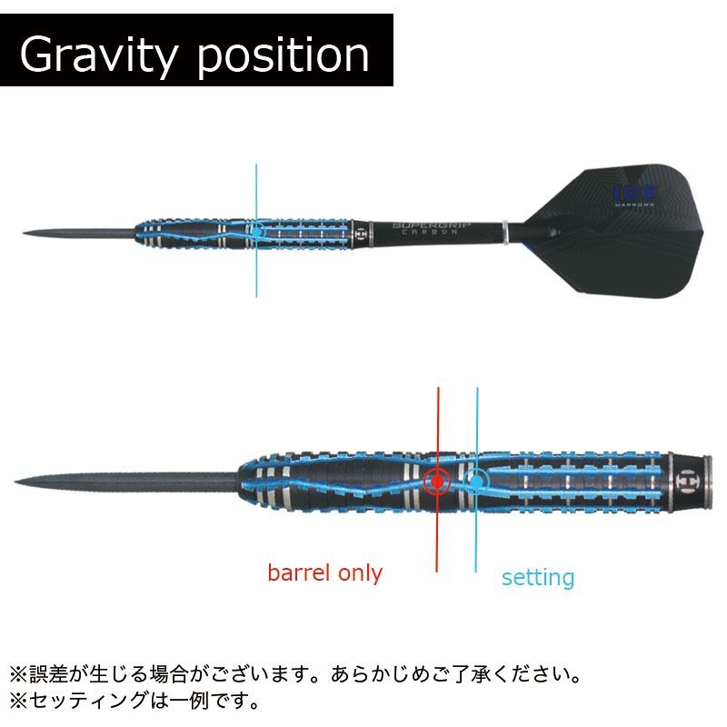 ハローズ アイス リカット スティール Harrows ICE RECUT darts STEEL