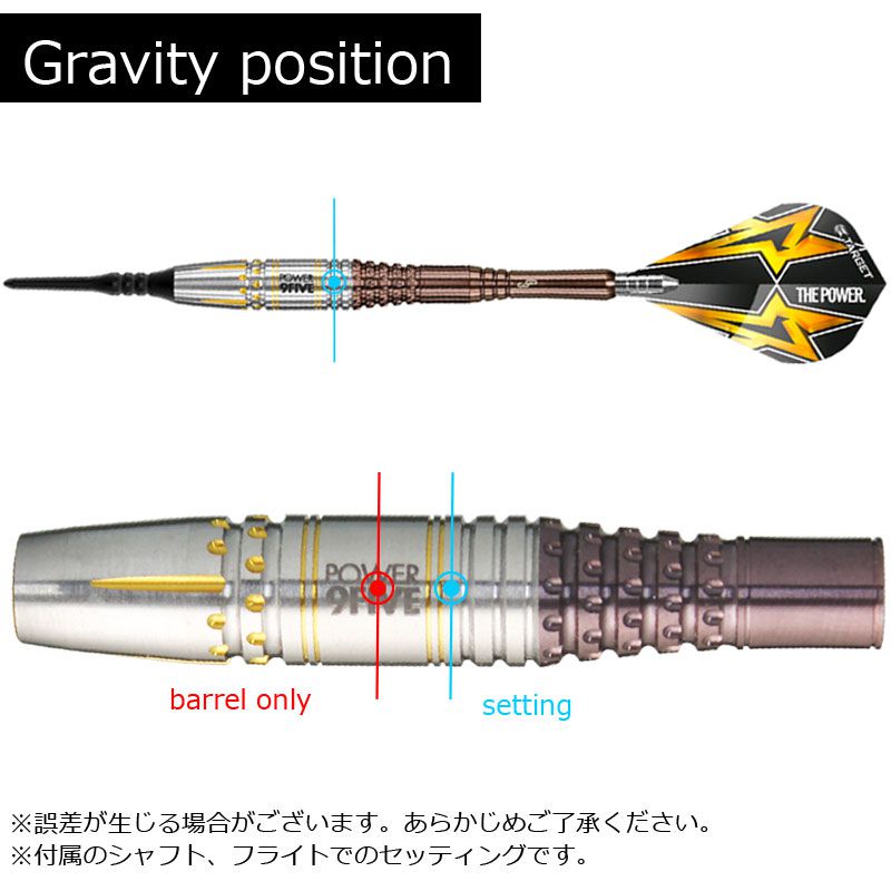 target】 パワー9FIVEオリジナルGEN-3 POWER 9FIVE Original GEN-3