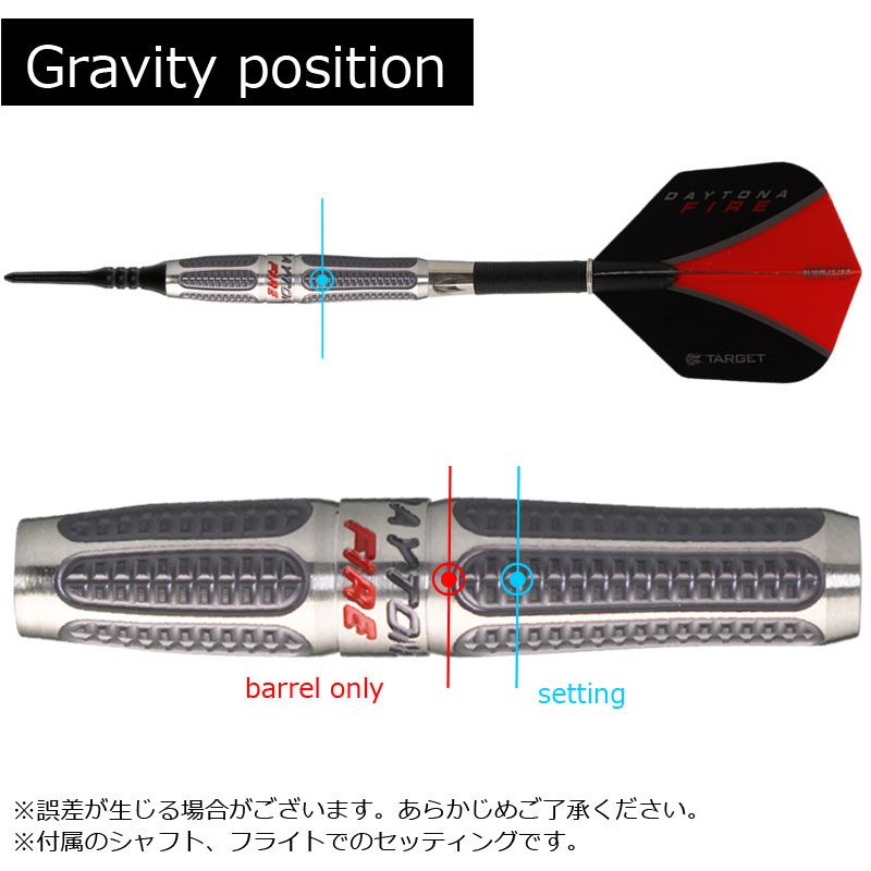 TargetDAYTONA FIRE JP-01 åȡǥȥʥե䡼ѥ󥨥ǥ