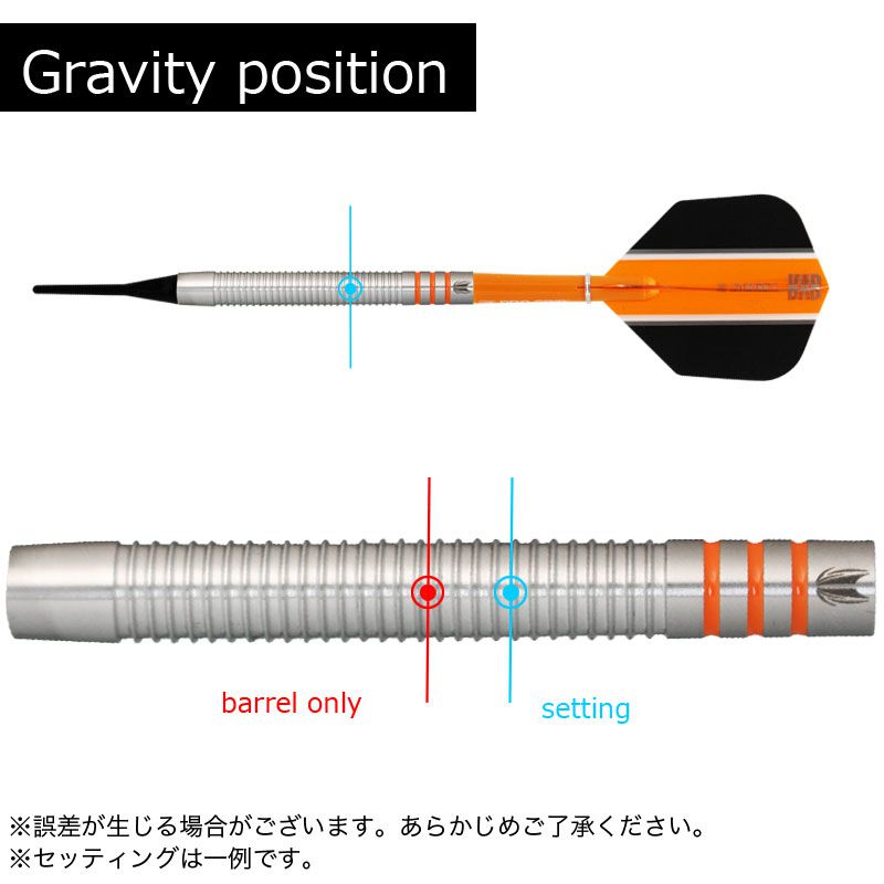 targetRVB 80 SOFT åȡեȥĥХ롡쥤ɡ󡦥Сʥ٥ǥ롡Сˡ18g