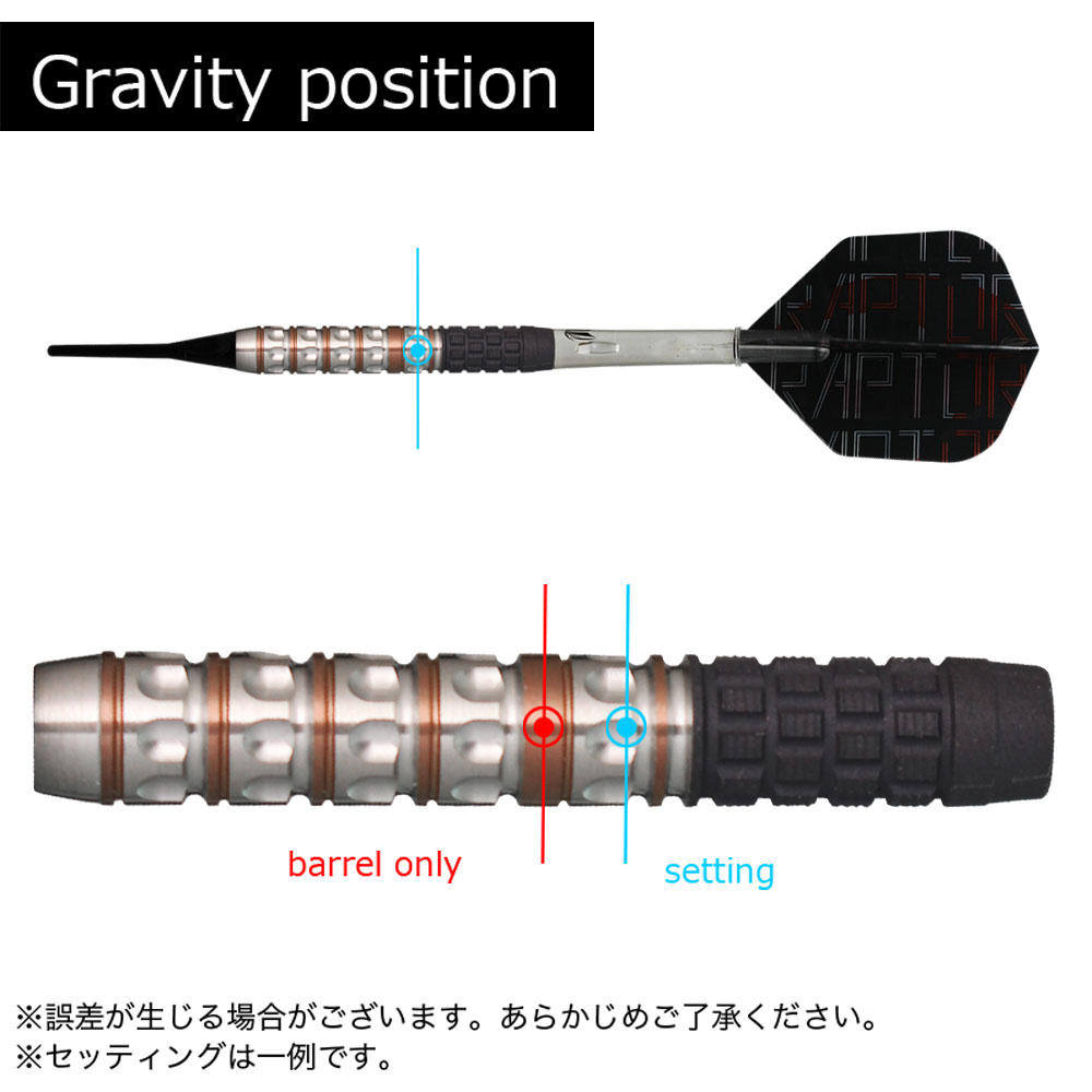 å ץ饤ॷ꡼ ץ ë Target prime series RAPTOR GEORGE NISHITANI