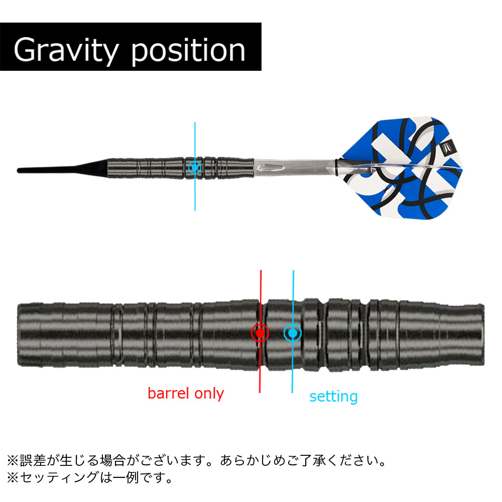 å 饤󥰥 G5 DLCߥƥå 2BA TARGET RISING SUN 5 DLC LIMITED 2BA