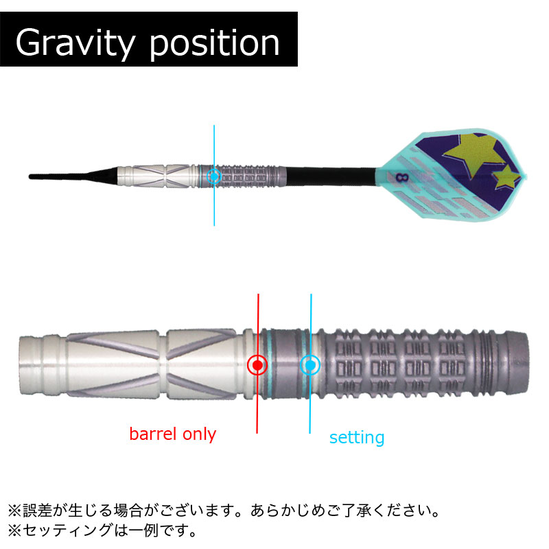 ダーツ ターゲット ミラクル G4 鈴木未来モデル-