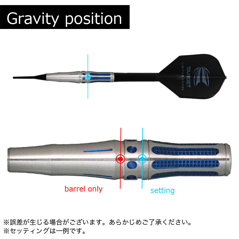 ターゲット ライジングサン G1リミテッド No.5 TARGET RISING SUN G1