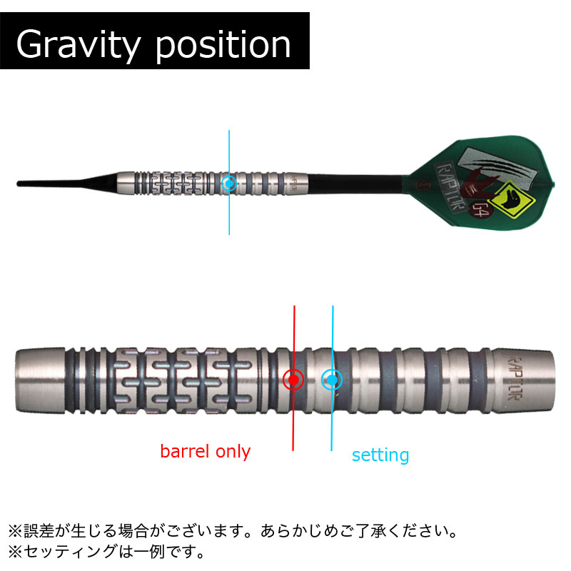 å ץ G4 ë TARGET RAPTOR GEN4  Х