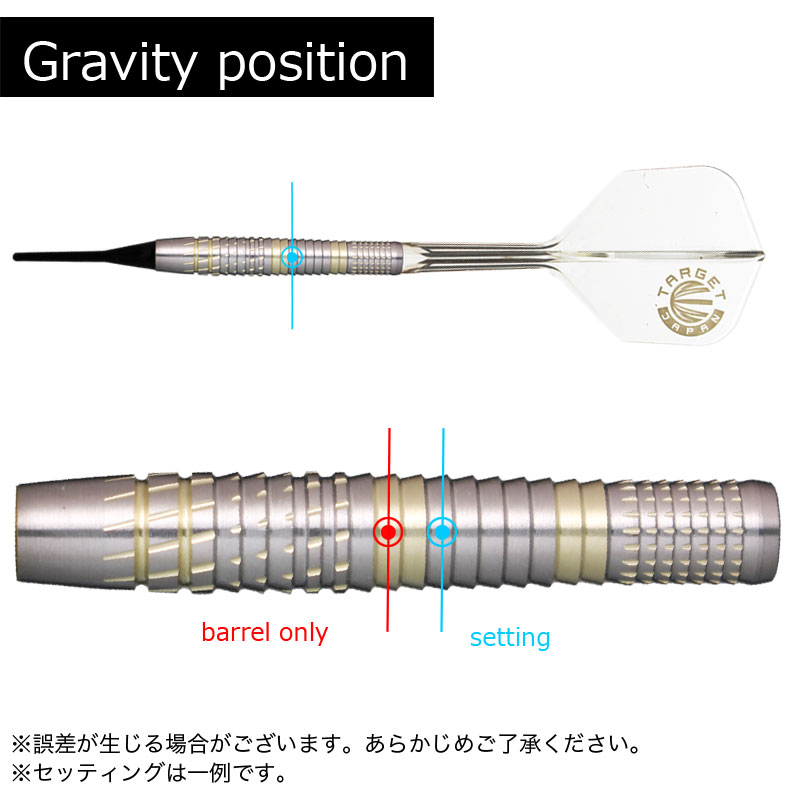 å ץ G5 ë TARGET RAPTOR GEN5  Х