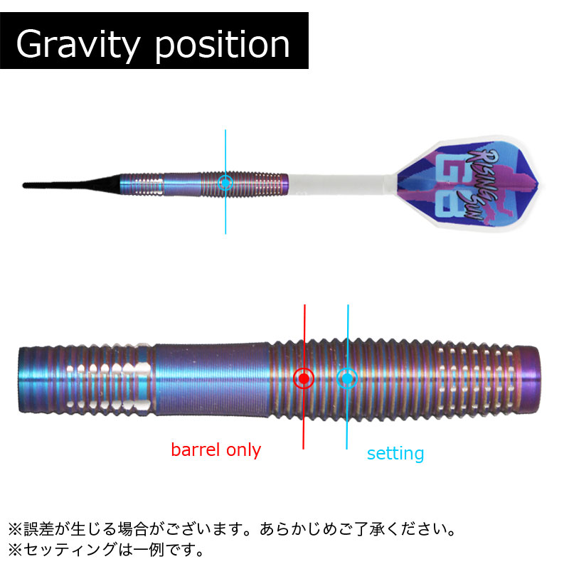 å 饤󥰥 G8 륰롼 TARGET RISING SUN G8 ALL GROOVED  Х ¼