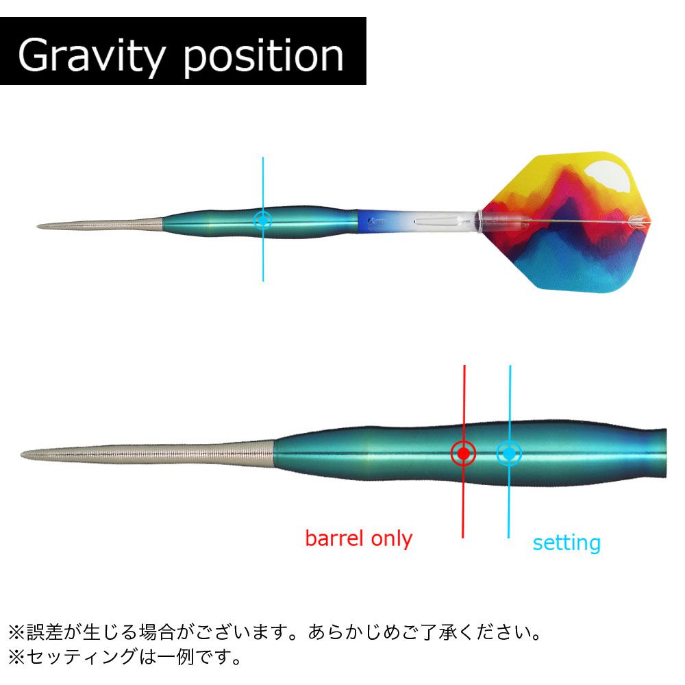 targetRISING SUN 4.0 STEELåȡ饤󥰥4 ¼ġϡ