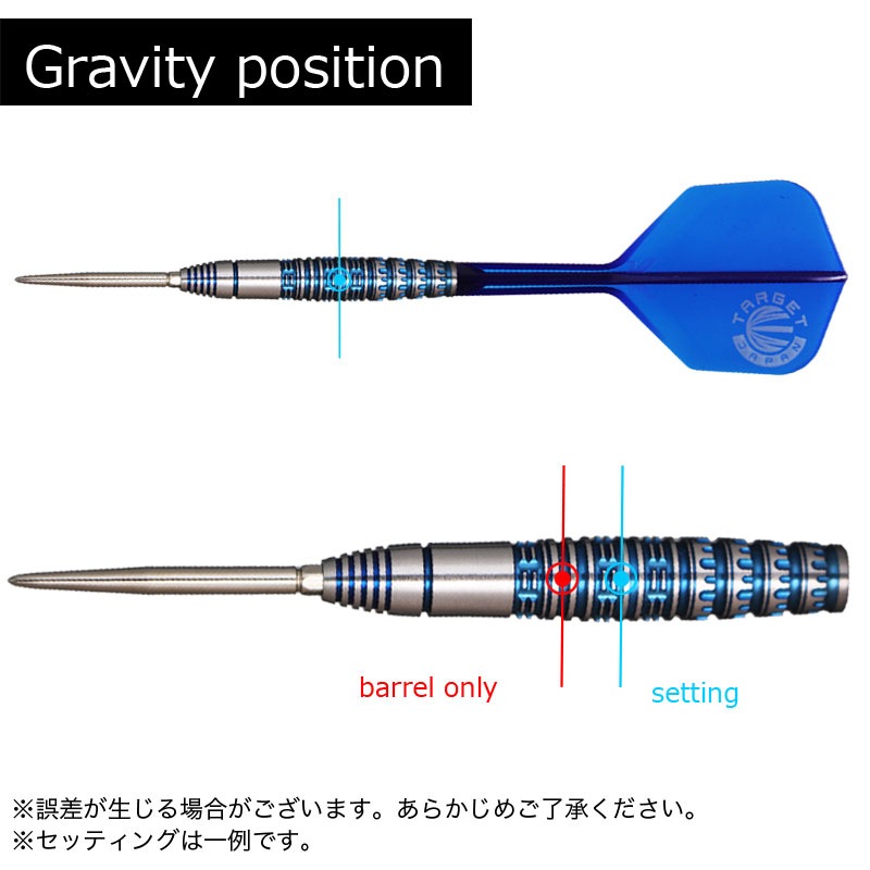 å 졼 Ű ݥ TARGET SERENO G1 TORU SUZUKI Swiss point  Х ϡ