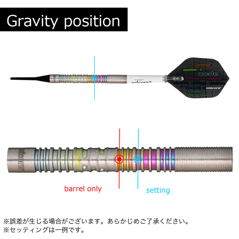 のぼり「リサイクル」 最終値下げジェイムズ・ウェイド ダーツバレル