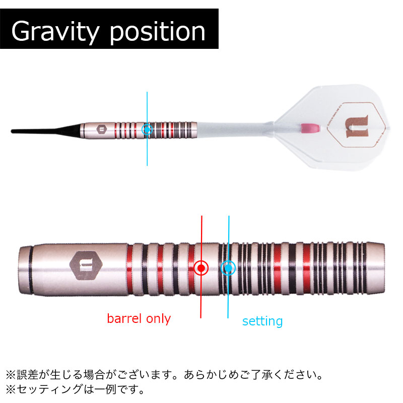 ユニコーン フィーバー フェーズ2 Unicorn Fever Phase2 有原竜太