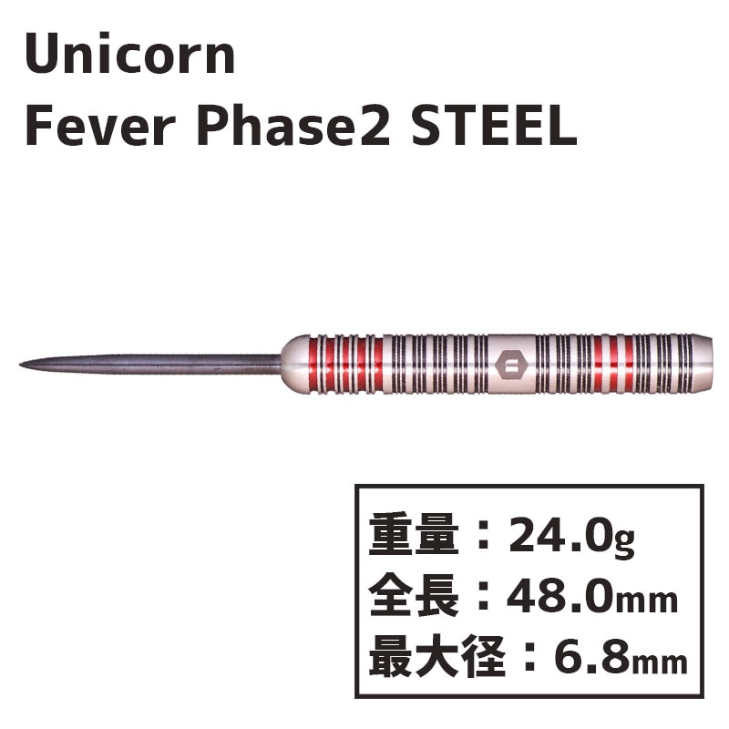 ��˥����� �ե����С� �ե������� H��Unicorn Fever Phase2 ͭ��ε�� ������ �Х��