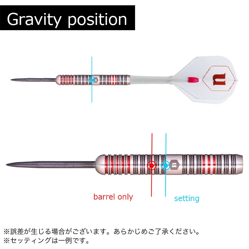 ��˥����� �ե����С� �ե������� H��Unicorn Fever Phase2 ͭ��ε�� ������ �Х��