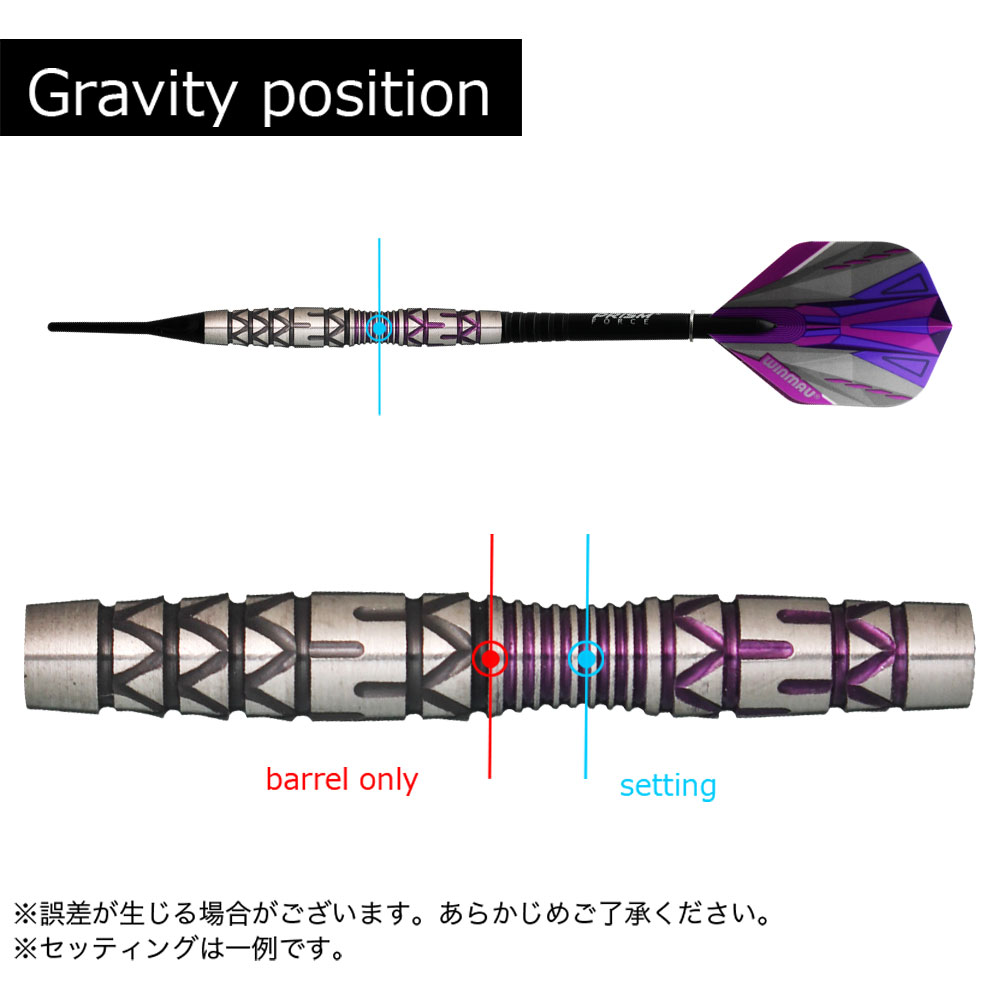 ޥ 󡦥åȥå ڥ륨ǥ Winmau Simon Whitlock Special Edition Softtip 20g