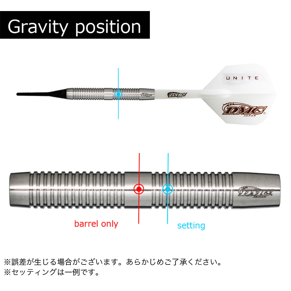 ǥॷ ɥ磻 20g DMC Sidewinder 20