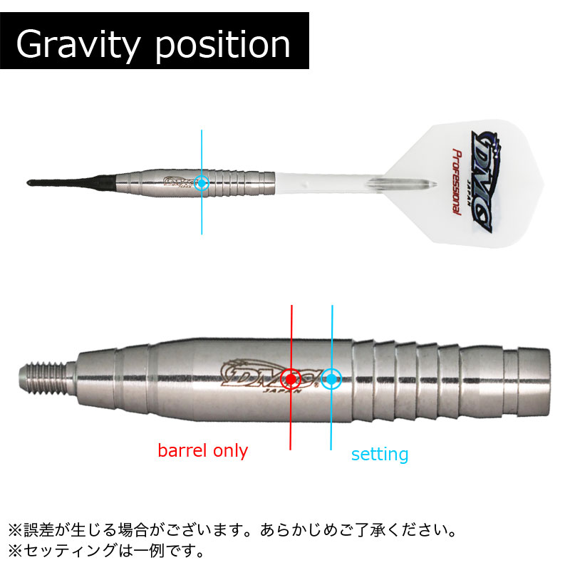 ǥॷ ۡ 塼 DMC Hawk Acute  Х