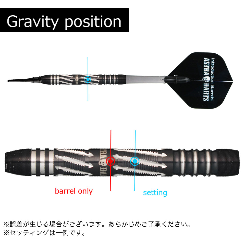 ȥ ɥ饰3 ζ No.5 ASTRA DARTS DRAGOON No.5