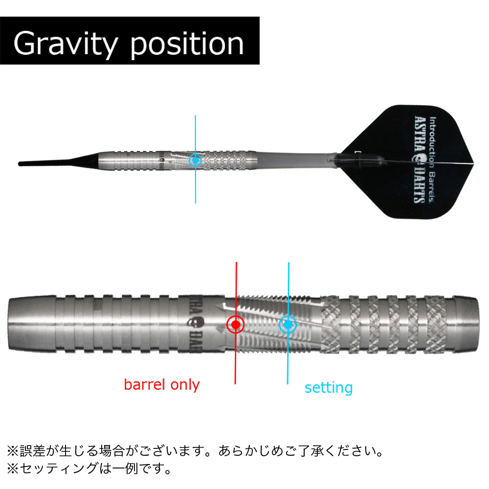 アストラダーツ ドラグーン3 ソル 森窪龍己 ASTRA DARTS DRAGOONⅢ SOL 