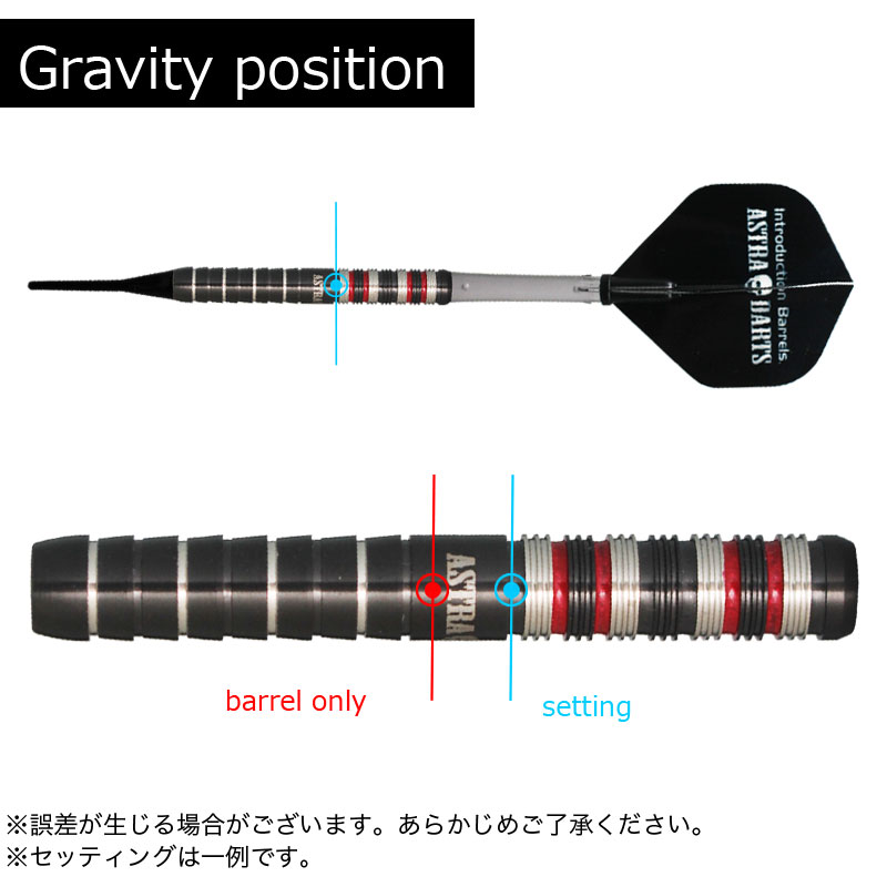 アストラダーツ レッドスター クードス ASTRA DARTS REDSTAR KUDOS 