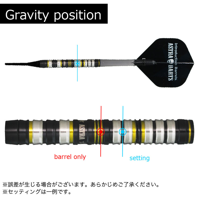 ティーアロー T-arrow (改 Acute) 4BA