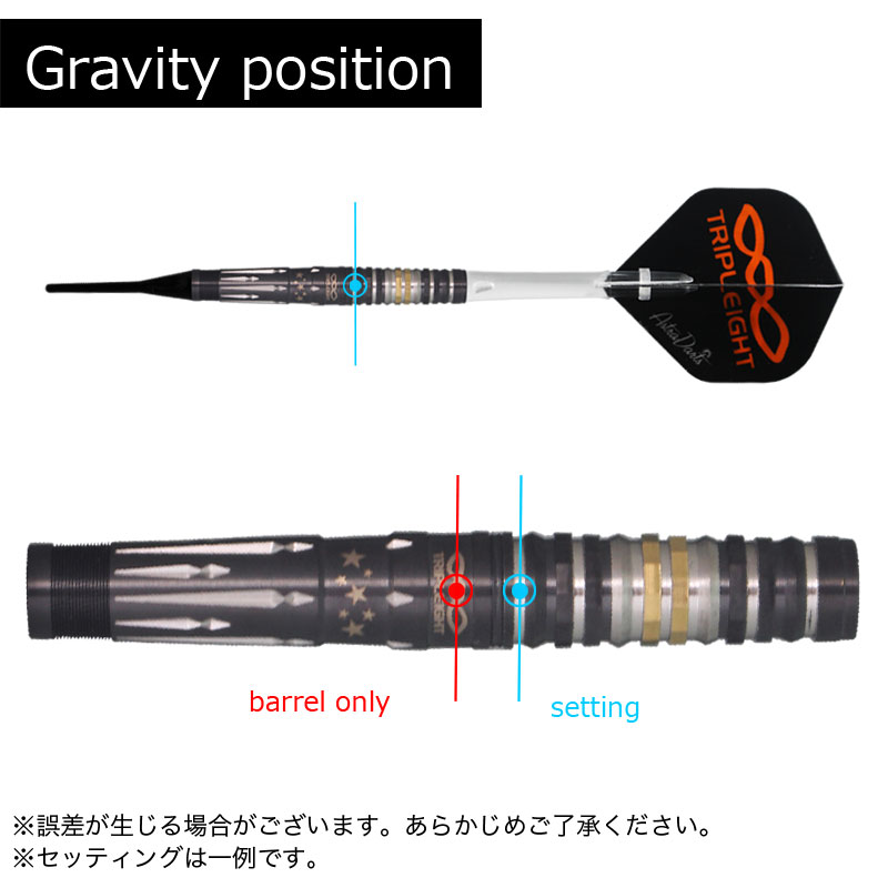 TRIPLEIGHT トリプレイト エフォール4 type-A 大和久明彦モデル 2BA