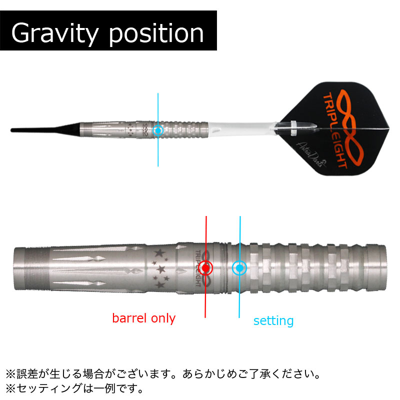 トリプレイト エフォール4 タイプA ダーツ プレーン Tripleight