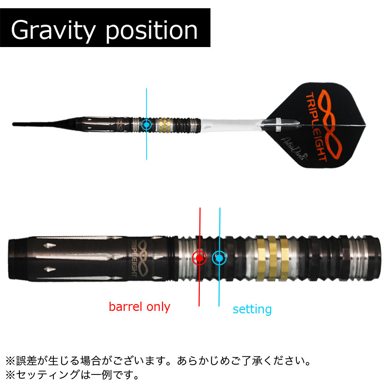 TRIPLEIGHT effort ST エフォールST 大和久明彦 - 通販 - gofukuyasan.com